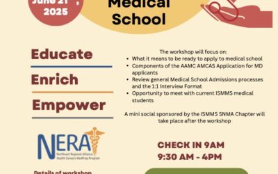 How to Become a Competitive Applicant to Medical School